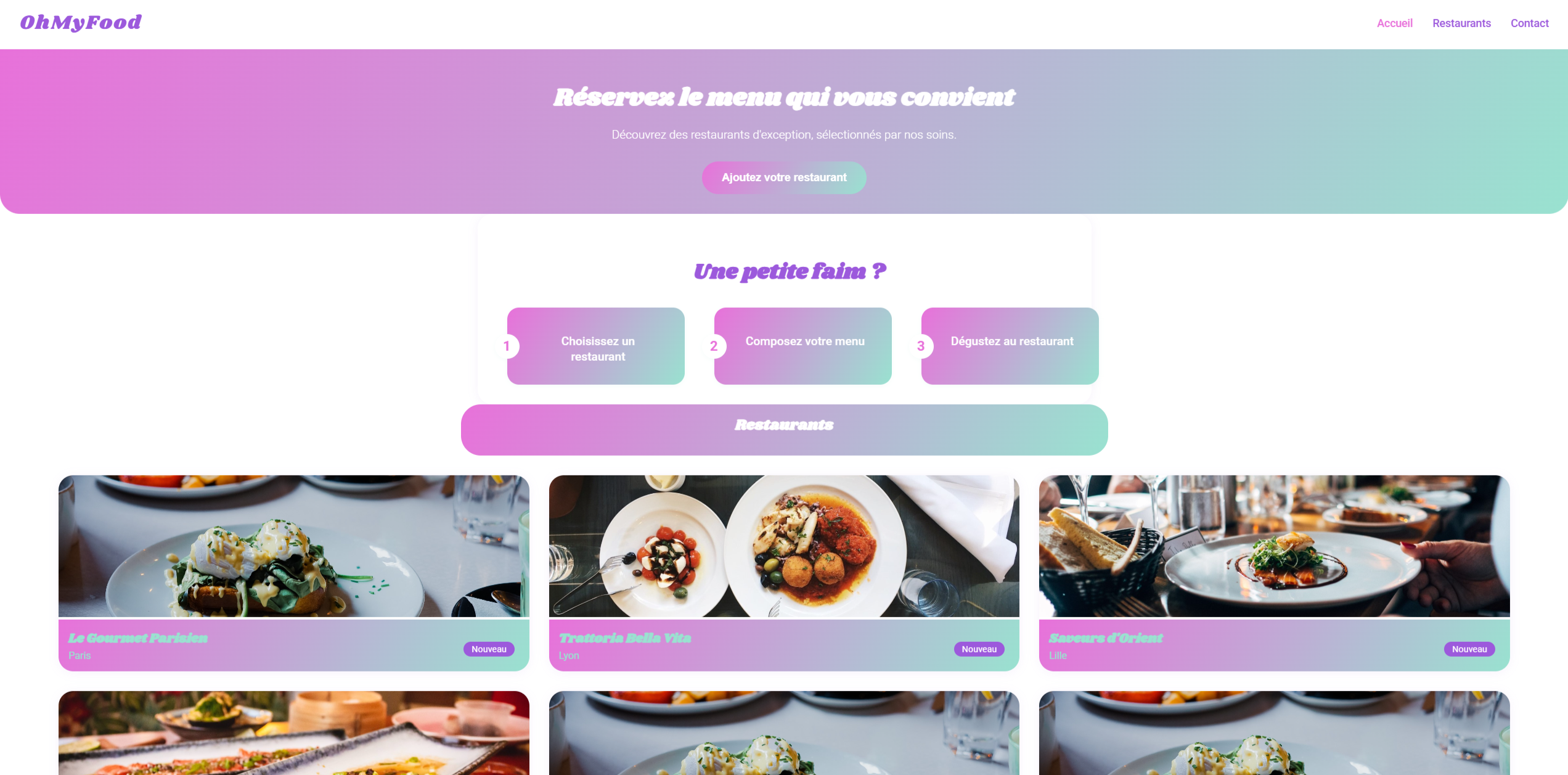 Projet E-commerce